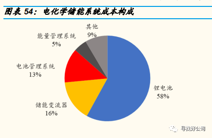 k8凯发官网"电子发烧友网