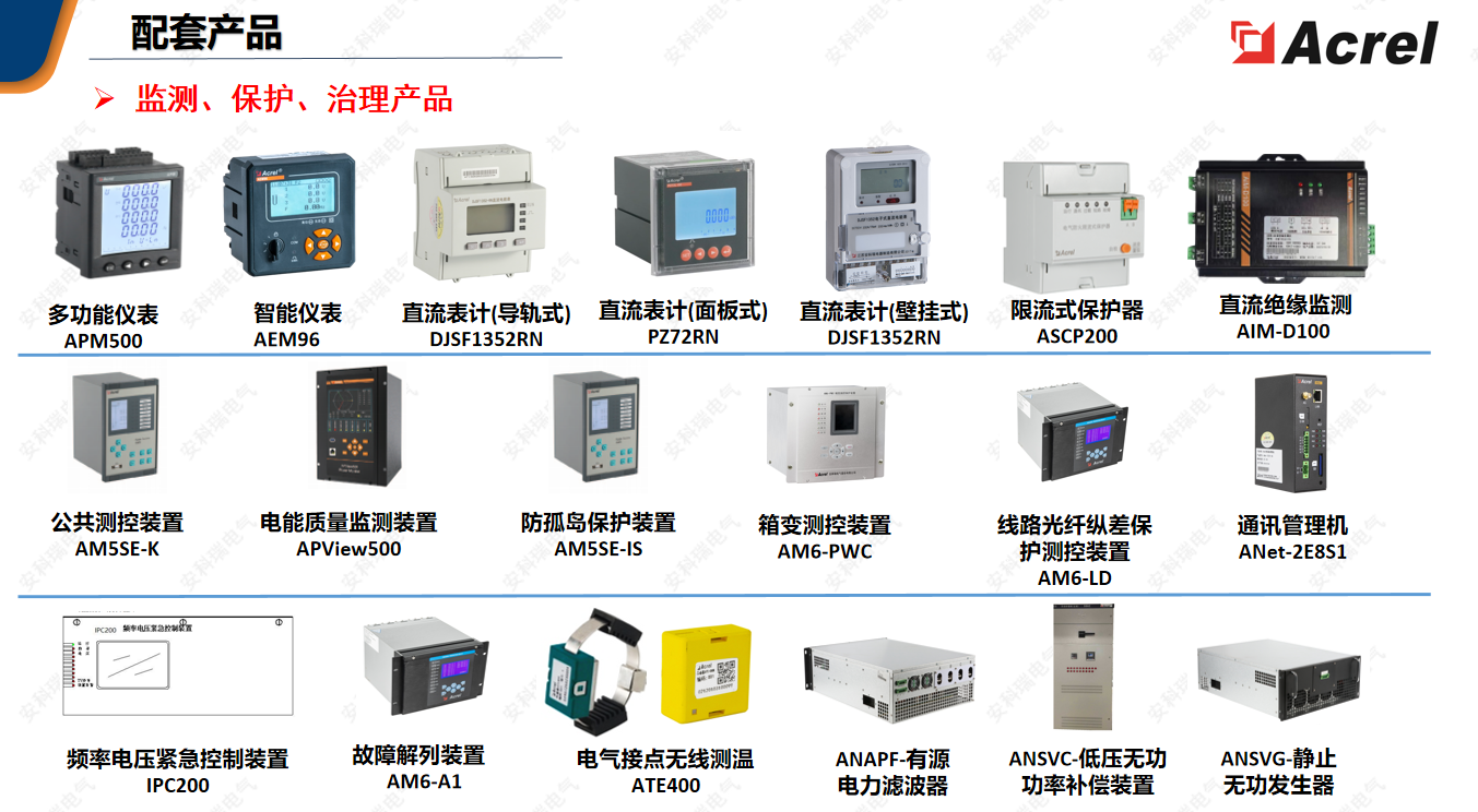 k8凯发官网"今天来解读一下虚拟电厂的组成模式